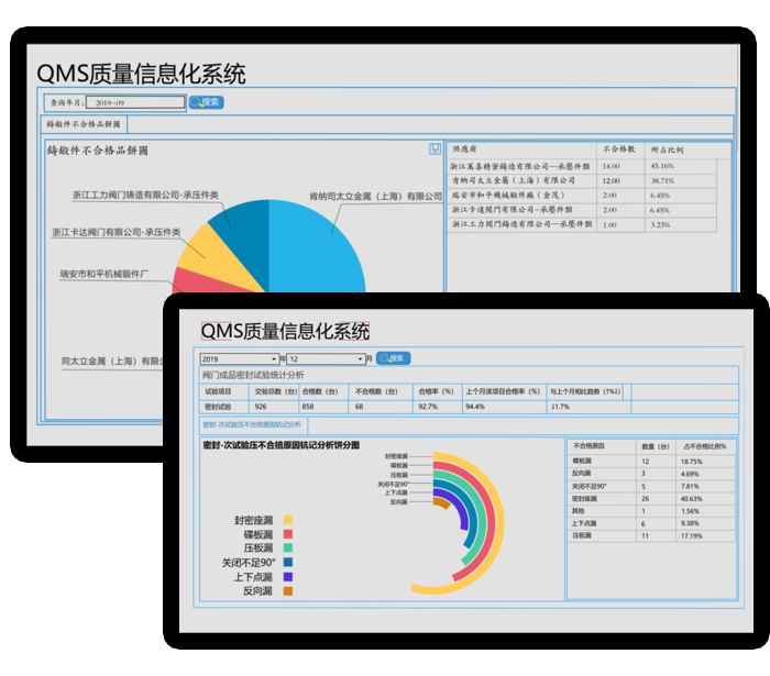 QMS系统