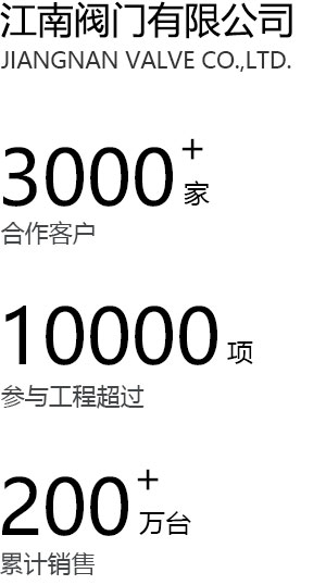 企业简介